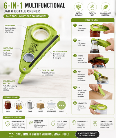 Multi-Size Jar Opener – Adjustable Kitchen Tool for Opening Jars, Bottles & Lids Easily