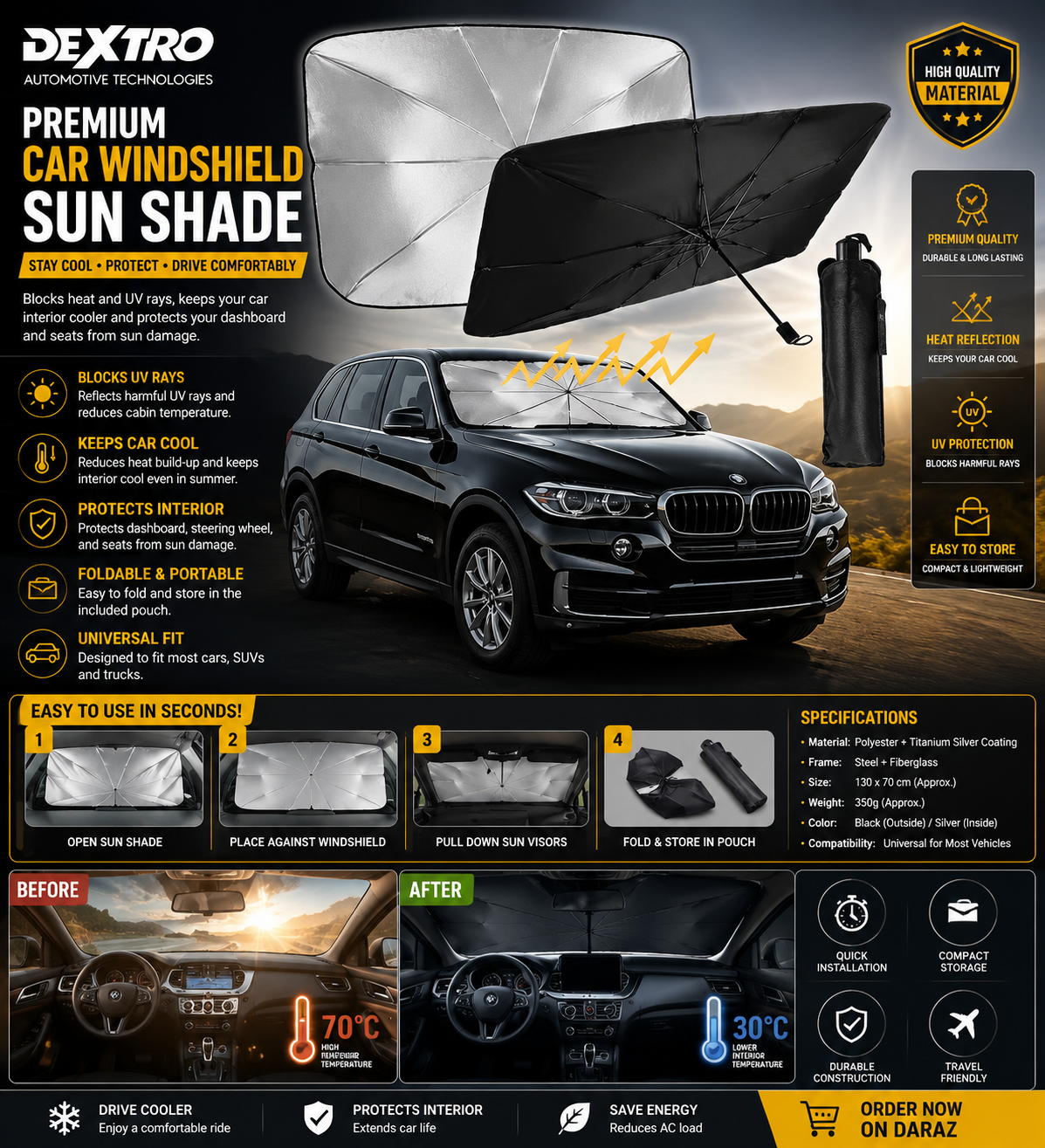 Car Windshield Sunshade – Foldable UV Protection Sun Shade for Vehicle