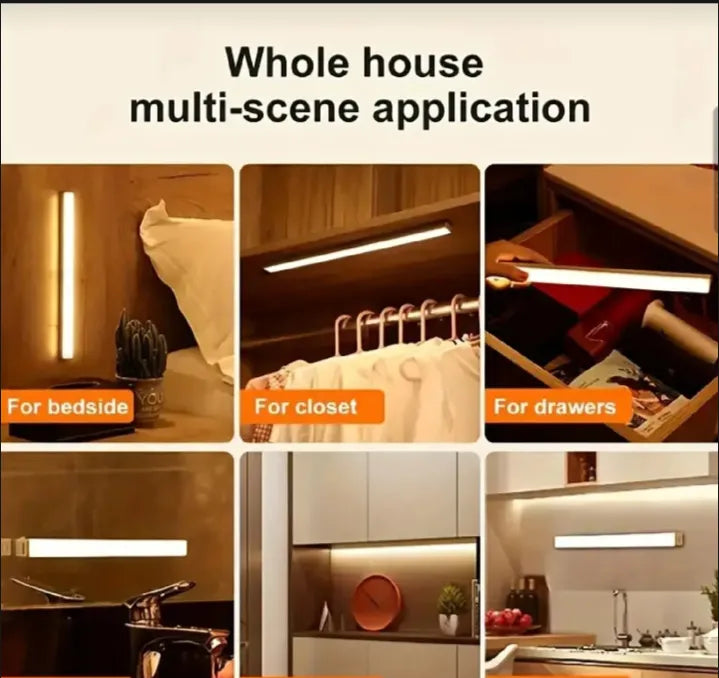Rechargeable LED Sensor Light – Motion Activated Wireless Night Light for Home